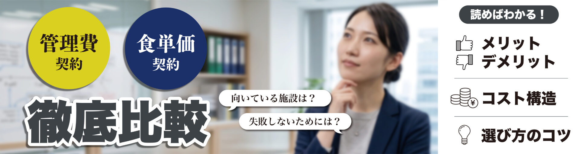 「管理費契約 食単価契約 徹底比較」をテーマにしたサムネイル画像。タイトル横には、「向いている施設は?」「失敗しないためには?」と記事に書いてある疑問のテキストを配置。背景画像では、検討する女性の企業担当者。右側には「メリット・デメリット」「コスト構造」「選び方のコツ」と、本記事のポイントを記載したテキストとアイコンがレイアウトされている。