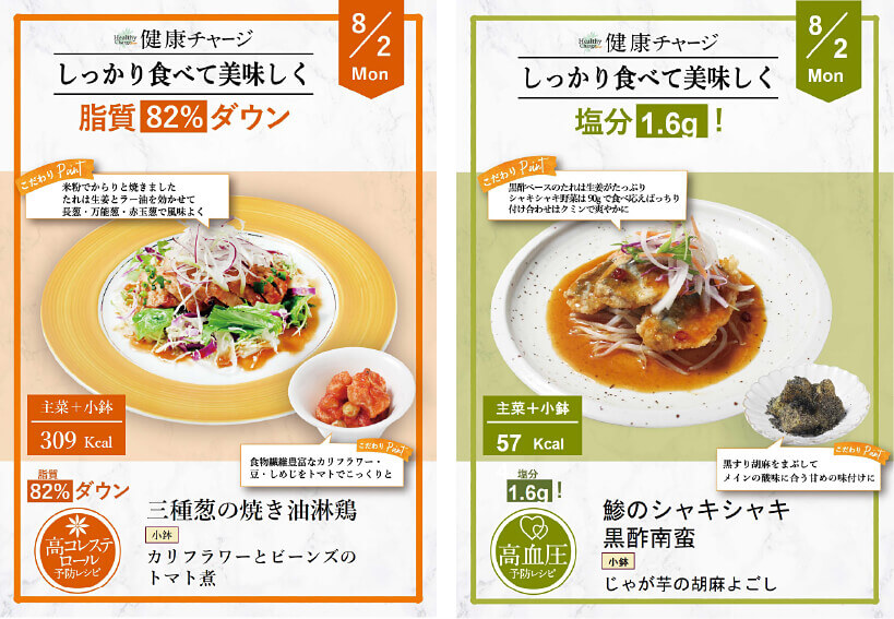 健康チャージ