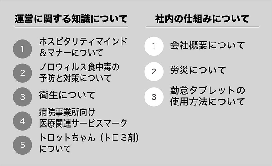 中途入社の方でも公平に活躍できる研修制度
