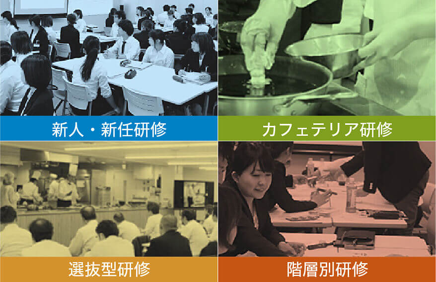 経験の有無にかかわらず参加できる教育制度