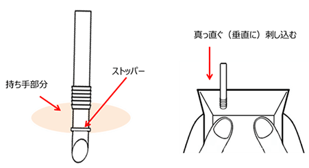 持ち手、ストッパー図、真っ直ぐ（垂直）差し込む