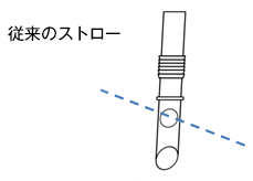 従来のストロー