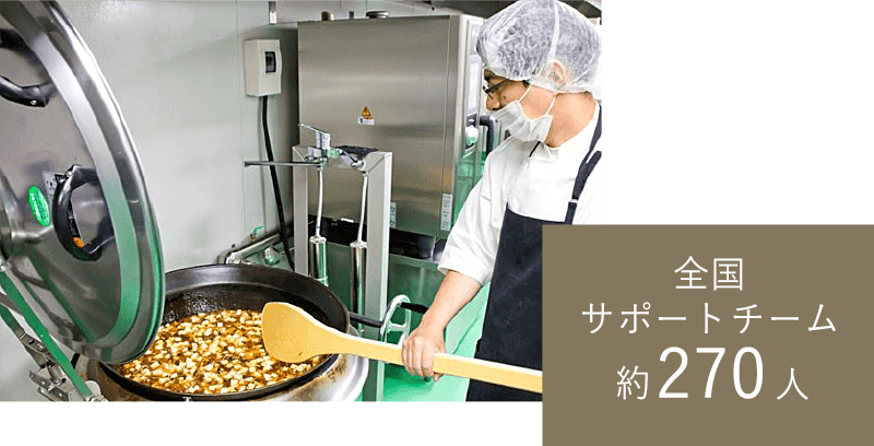 全国サポートチーム約270人