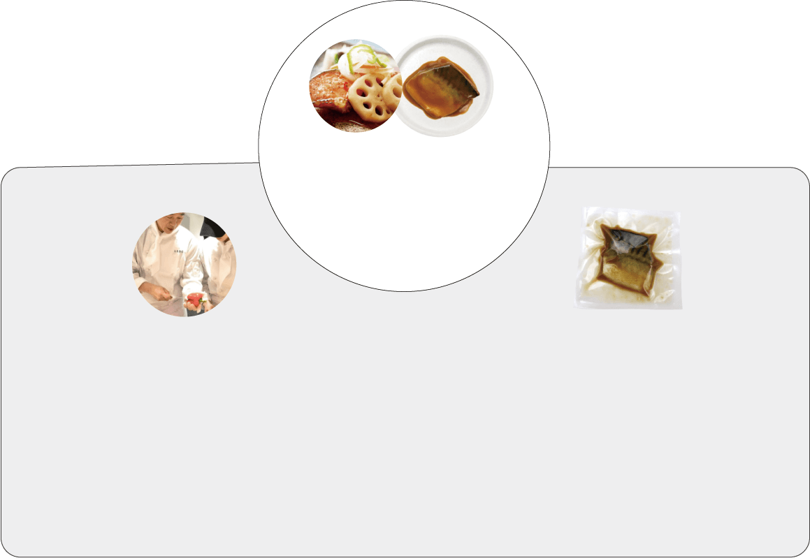 LE-mix