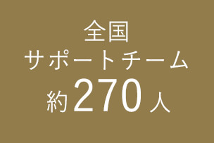 全国サポートチーム約250名