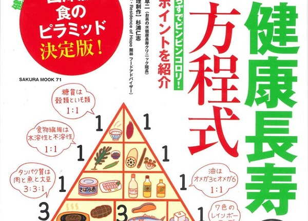 【メディア掲載】笠倉出版社刊「健康長寿の方程式」にてレシピ制作を担当いたしました