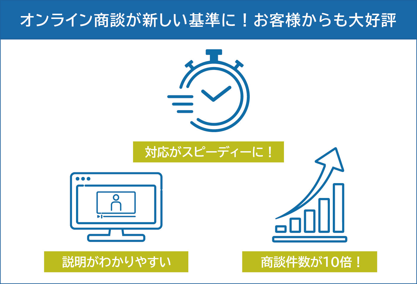 【News Release】ONODERA USER RUN、withコロナを見据えたオンライン商談が好評