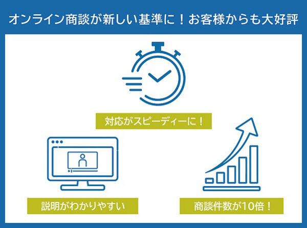 【News Release】ONODERA USER RUN、withコロナを見据えたオンライン商談が好評
