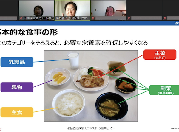 日本障害者カヌー協会にて公認スポーツ栄養士・関根 豊子がオンライン講演を実施