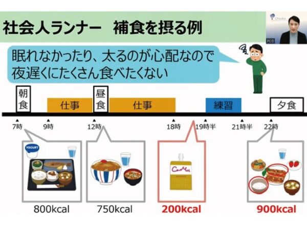 大塚製薬株式会社主催のオンラインセミナーにて公認スポーツ栄養士・仲西 加奈が講師を実施